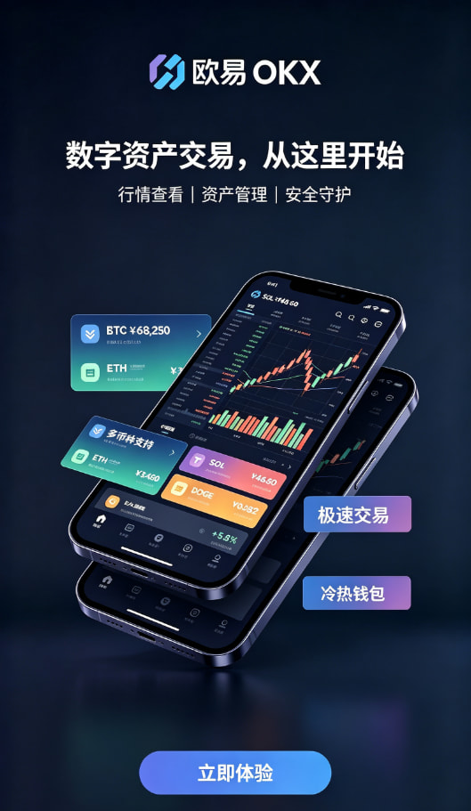 交易操作步骤演示